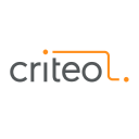 Criteo S.A. American Depositary Shares Share Price